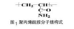 圖1聚丙烯酰胺分子結(jié)構(gòu)式